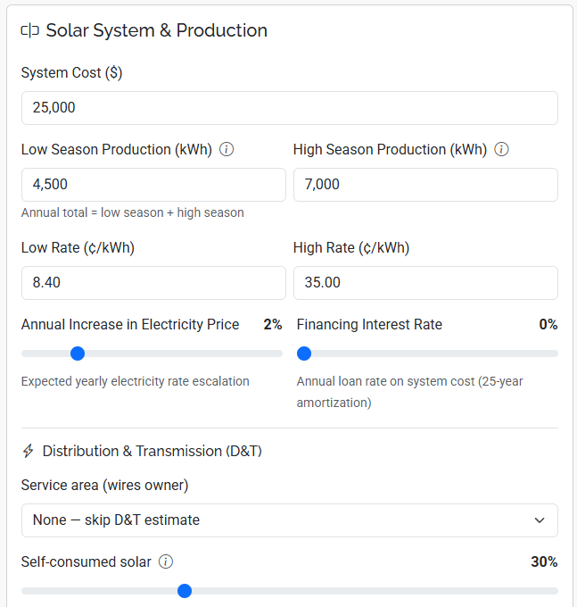 Energon solar payback calculator input panel showing system cost, seasonal production, rates, financing, and D&T settings.